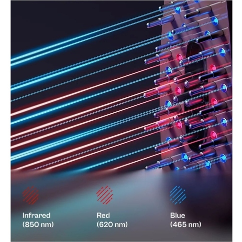 Plaukų augimą skatinantis lazeris Laser Boost Pro Dark